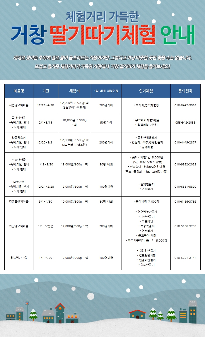 거창 딸기따기체험 안내 첨부파일 이미지